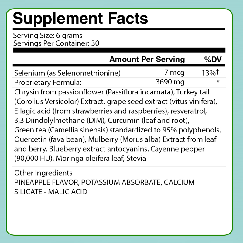 Immune Response Plus