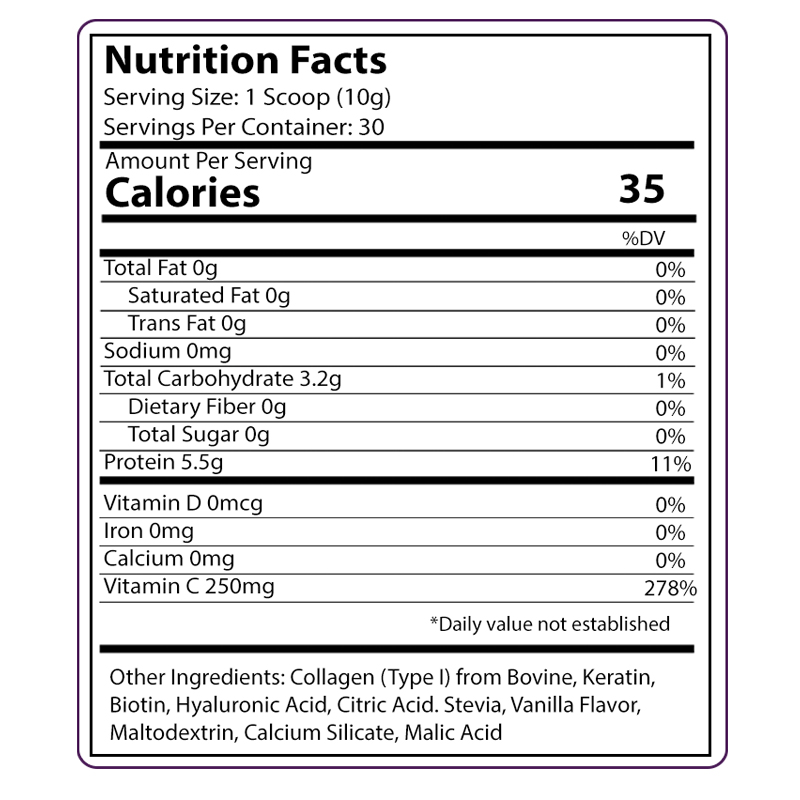 Hydrolyzed Collagen Peptides (HCP)