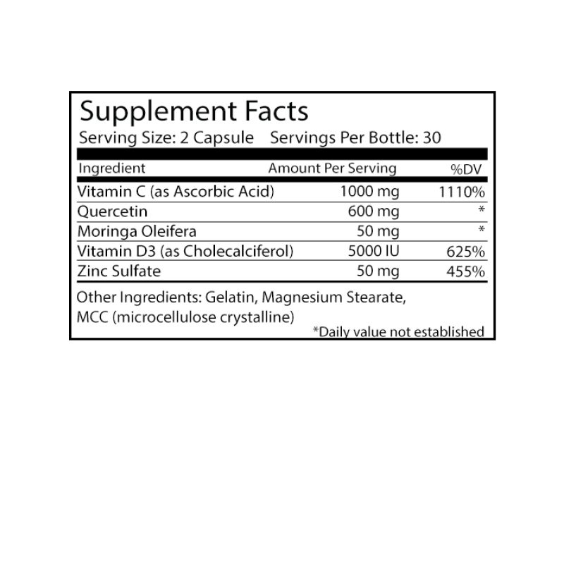 The Ultimate Immune Defense Stack